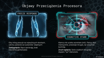 Anatomia Kłamstwa 06