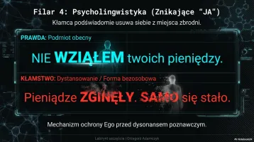 Anatomia Kłamstwa 09